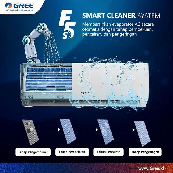 Gree AC Split ( AC Dinding ) Inverter SmartClean F5S Series 0.5 PK ( 1/2 PK ) R32 250 Watt - GWC-05F5S | GWC05F5S | 05F5S